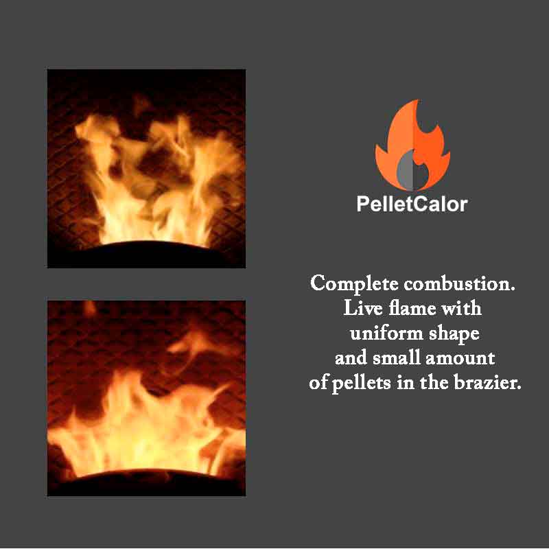 Complete combustion